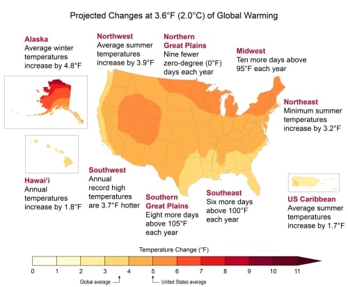 Almost 50% of players make greener choices playing games addressing climate change