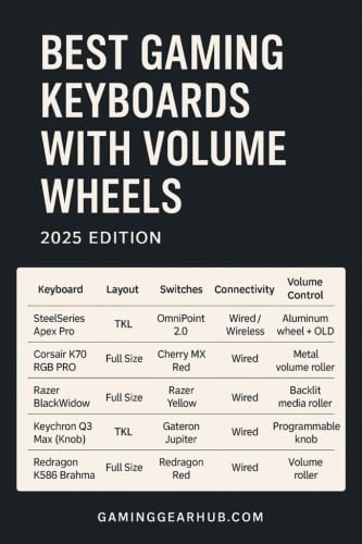 The SteelSeries Arctis Game Buds are Switch 2 compatible and now I’m more obsessed with them than ever