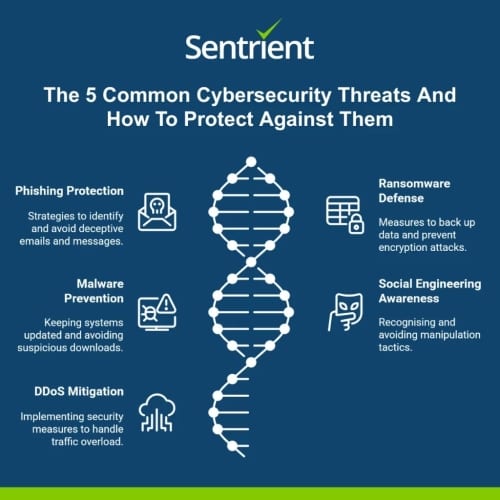 PS5 System Update Out Now, Doesn’t Do Much