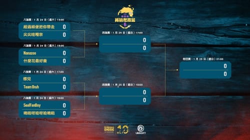 This Week: Xbox Developer Direct + MASSIVE Ubisoft Shake Up | Kurt & Lucy Gotcha Covered