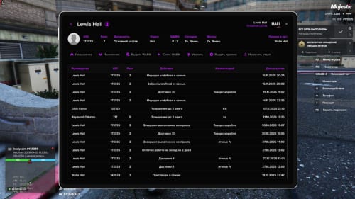 2 years after the GTA 5 source code leak, fans think they’ve found the protagonist of Rockstar’s canceled PS3 spy epic buried in the files