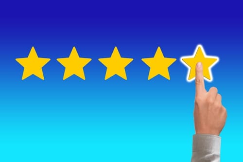 Directive 8020 review