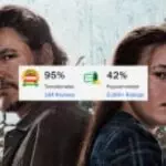 Ralph 1456 34591 just like the game the last of us 2s tv adaptation is getting review bombed