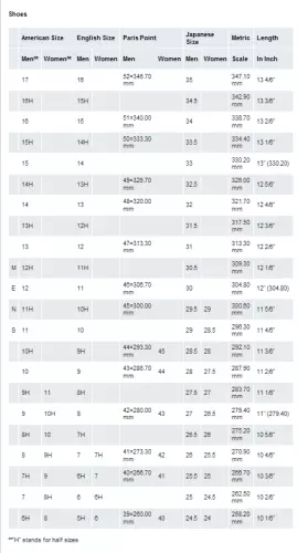 Japanese Charts: The Hundred Line: Last Defense Academy Storms To The Top 1 Japanese Charts: The Hundred Line: Last Defense Academy Storms To The Top