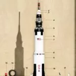 Ralph 599 37523 build a rocket boy execs depart one week before mindseye launches