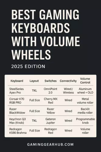 The SteelSeries Arctis Game Buds are Switch 2 compatible and now I'm more obsessed with them than ever 1 The SteelSeries Arctis Game Buds are Switch 2 compatible and now I’m more obsessed with them than ever