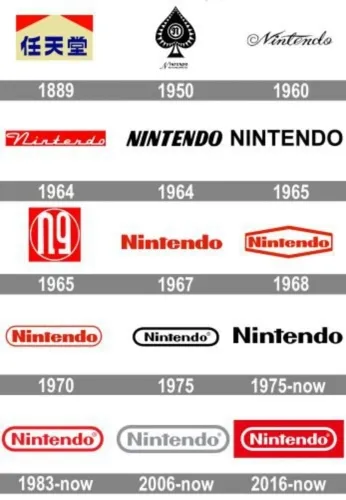 Nintendo patents character summoning and battling mechanic in the United States 1 Nintendo patents character summoning and battling mechanic in the United States