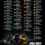 Ralph 23 50195 worried about black ops series fatigue so is treyarch as senior developer admits back to b68d807125a29e