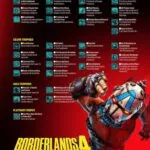 Ralph 26 53719 borderlands boss randy pitchford says the games industry is just getting started we havent68fe42e6d092f